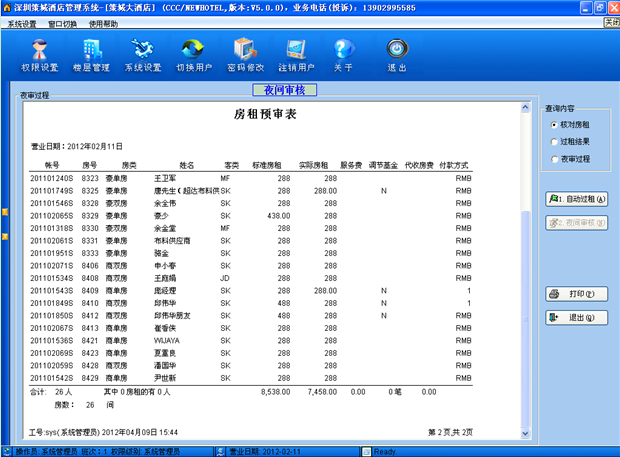 复式统计表_营业收入统计表(2)