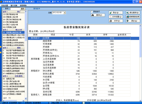 复式统计表_营业收入统计表(3)