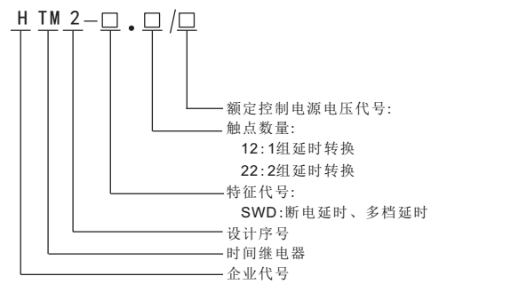 型号命名.png