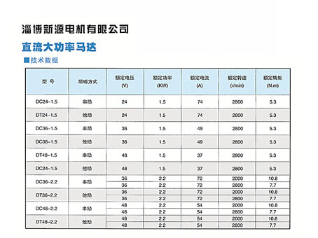 杭州DC系列直流大功率马达,直流大功率马达,郑州DC系列直流大功率马达,安徽直流永磁电机,河南行星减速机