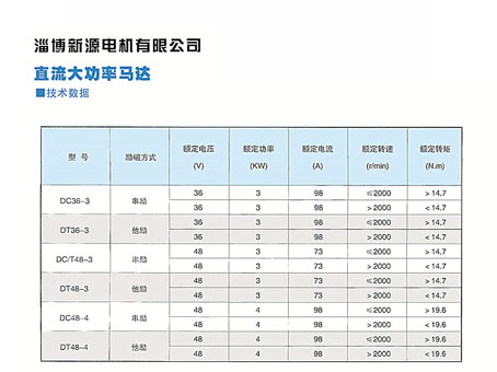杭州DC系列直流大功率马达,直流大功率马达,郑州DC系列直流大功率马达,安徽直流永磁电机,河南行星减速机