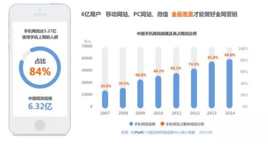 西固区网站优化排名 来电咨询「中天立供」
