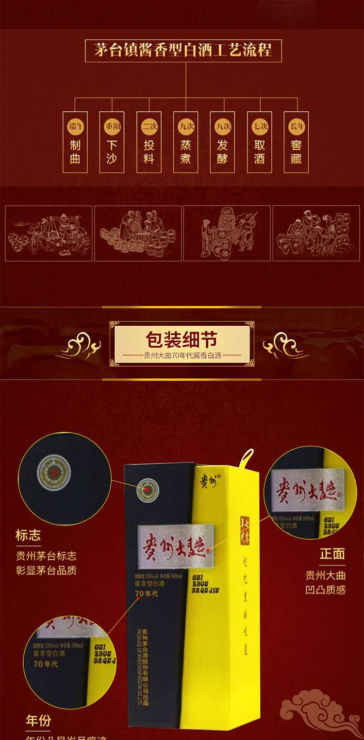 贵州官方贵州大曲70年代报价,贵州大曲70年代