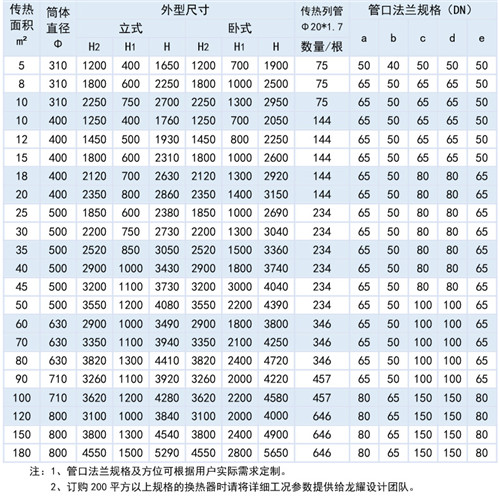 石墨冷凝器找哪家