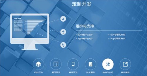 杭州**软件开发定制,软件,上海管理软件技术开发报价,深圳软件技术