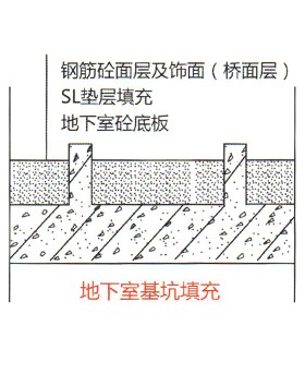 济宁泡沫混凝土墙体浇注|济宁泡沫混凝土制作-恒新供