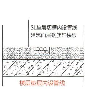 淄博恒新墙体材料有限公司