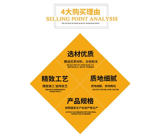 福建草酸省钱