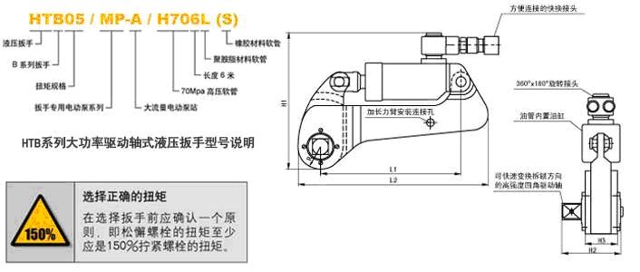 液压扳手价格 液压扳手多少钱 液压扳手报价 海塔供 产品简介: 采用铝