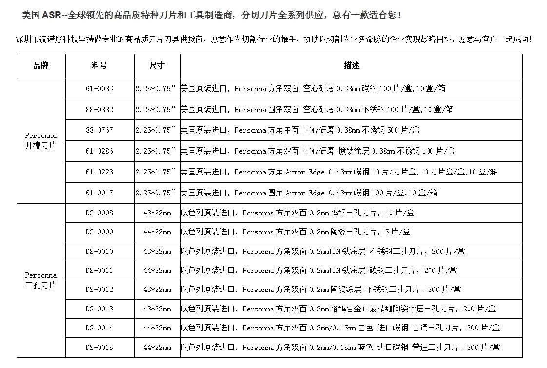 三孔刀片型号规格表.jpg