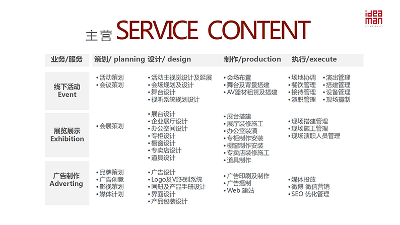 供尽在商贸供求网-上海策士会展有限公司