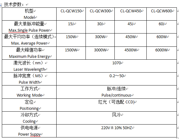 QQ截图20170316145611.png