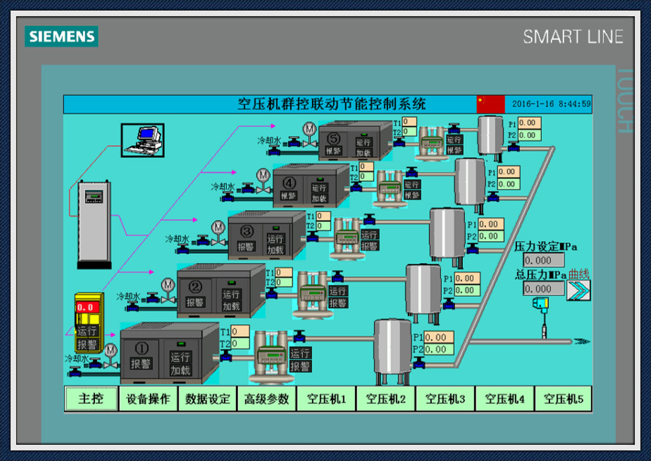 空压机群控+变频群控图_meitu_11.jpg