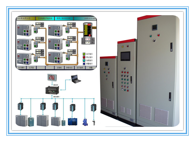 智能变频节电 群网控制系统.jpg