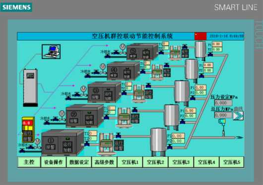 空压机群控+变频群控系统图1.jpg