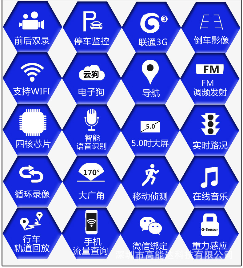 5寸行车记录仪双镜头倒车影像gps电子狗三合一行车记录仪后视