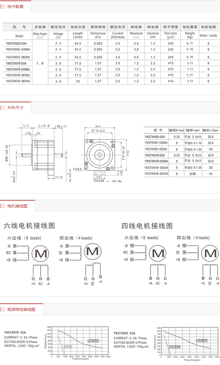 两相57XN.png