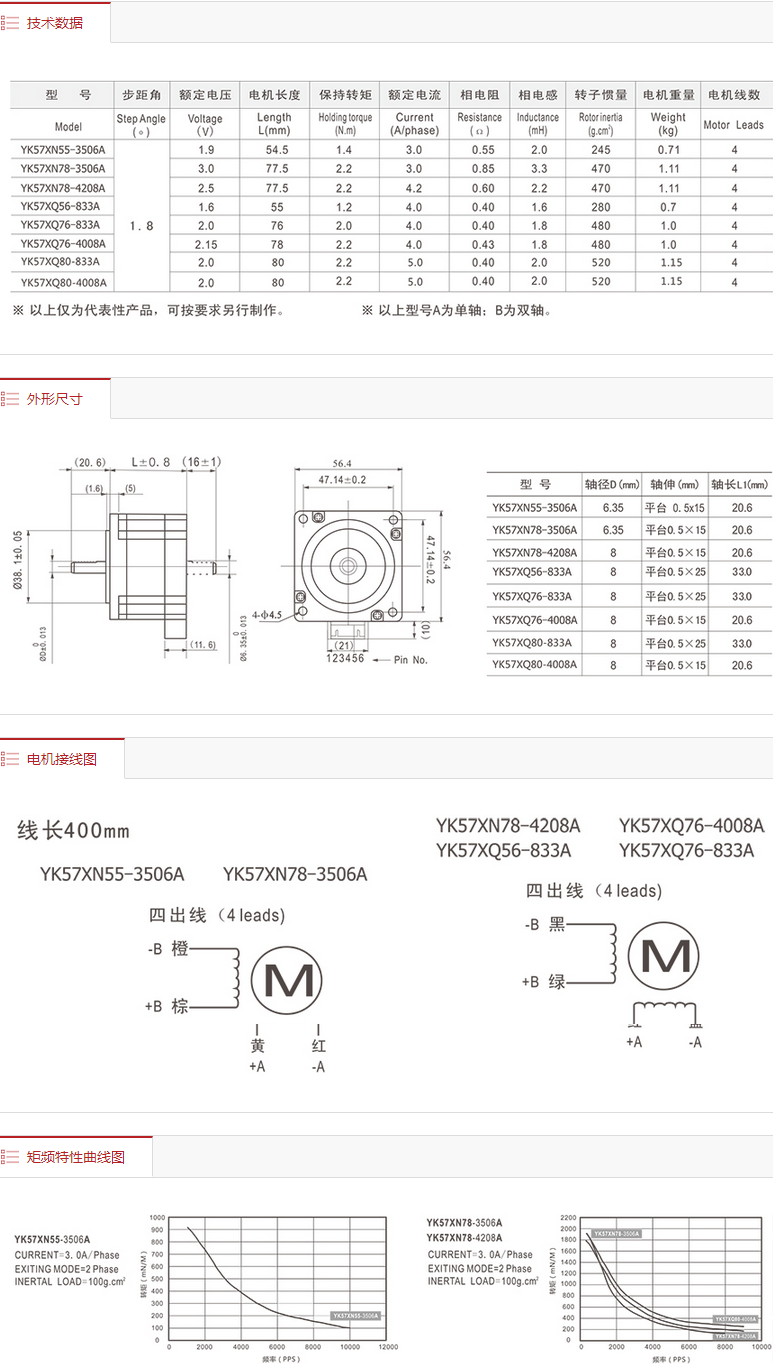 两相57 4线.png