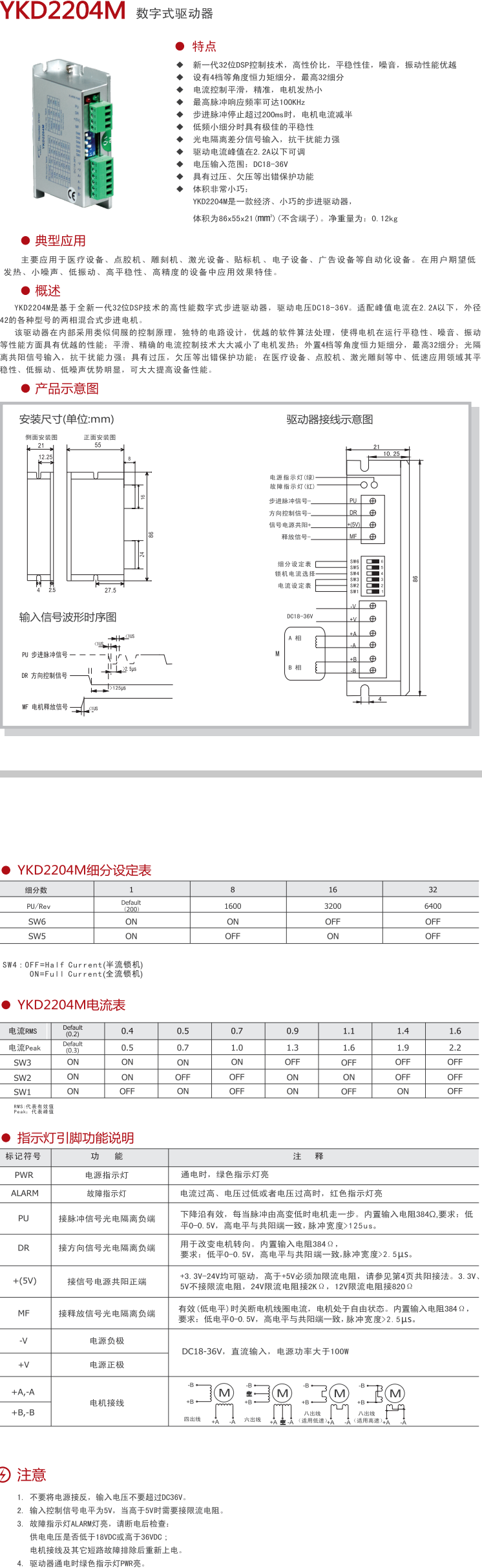 YKD2204M资料.png