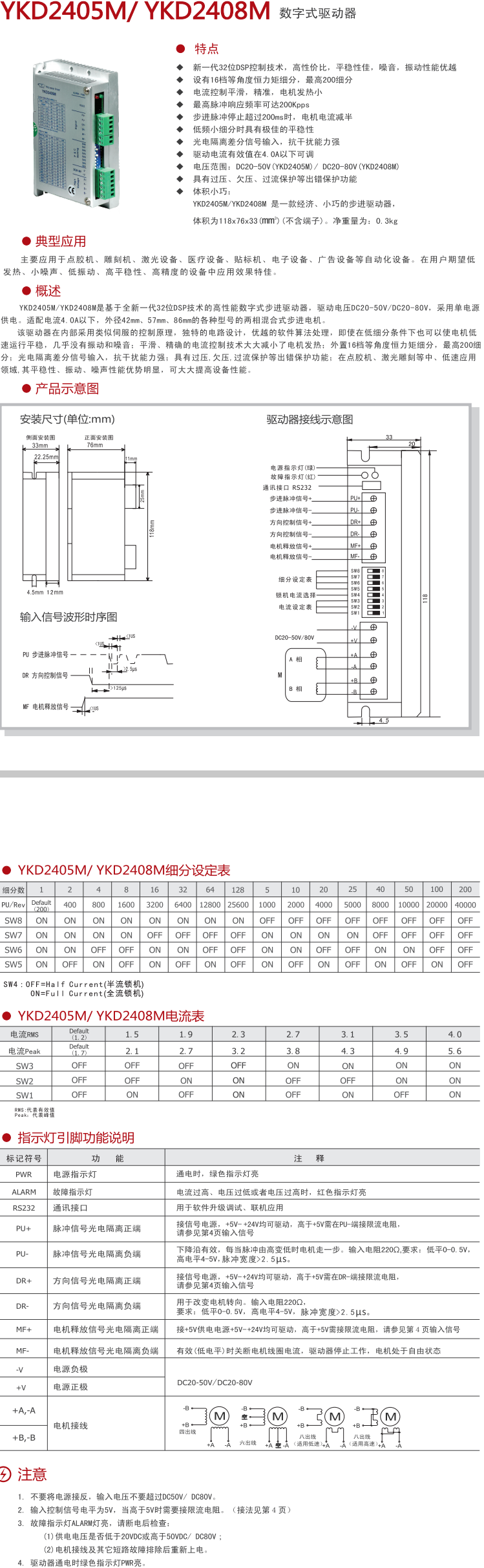 YKD2405M YKD2408M资料.png