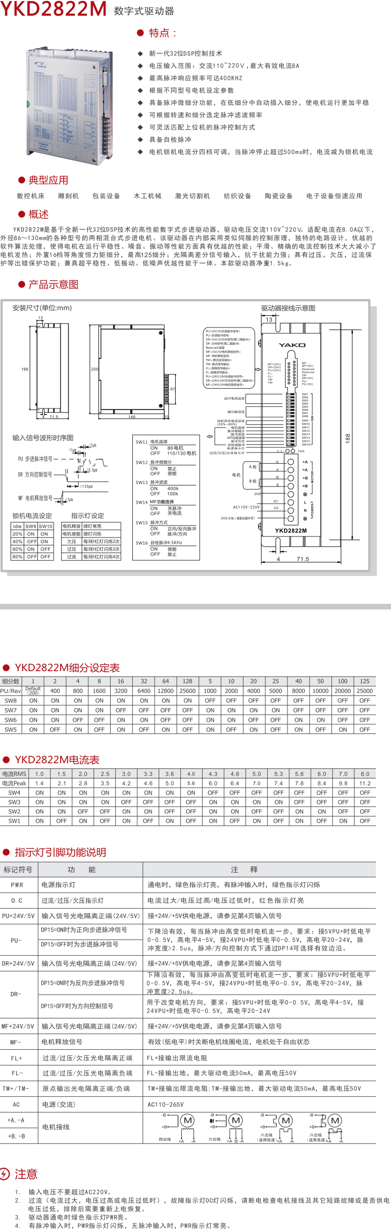 YKD2822M资料.png