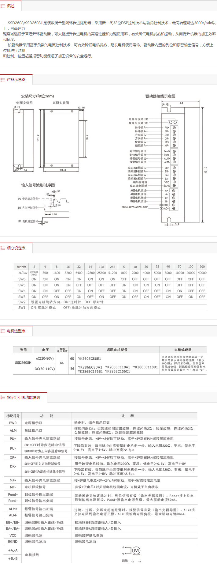 SSD2608H资料.png