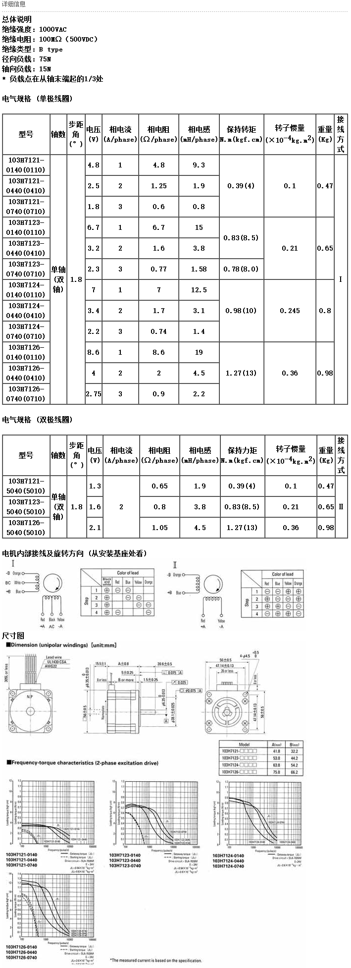 山洋56资料.png