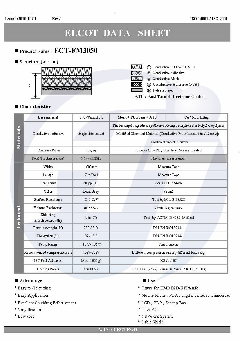 ECT-FM 3050.jpg