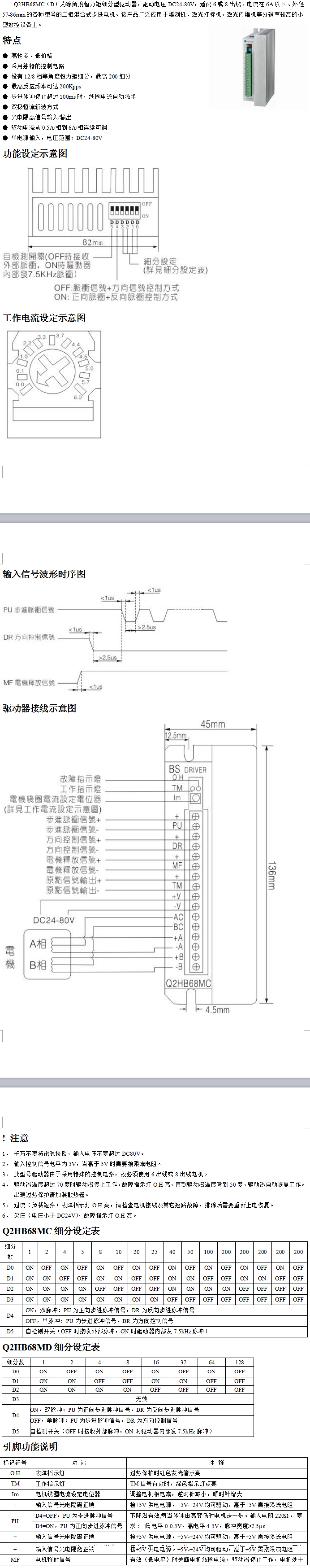 68MC资料.png