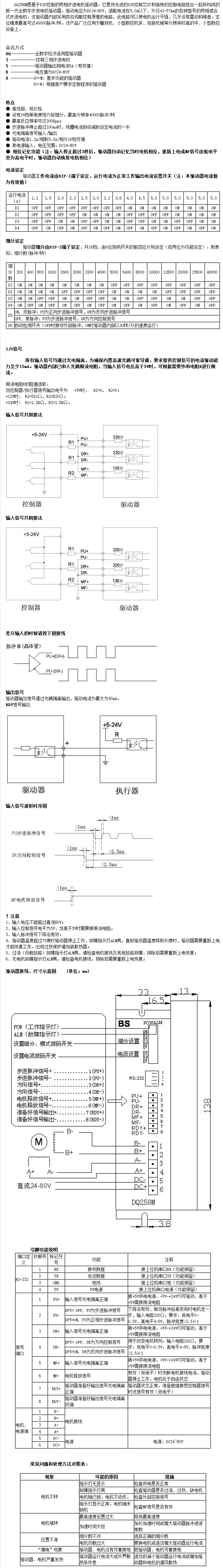 DQ258资料.png