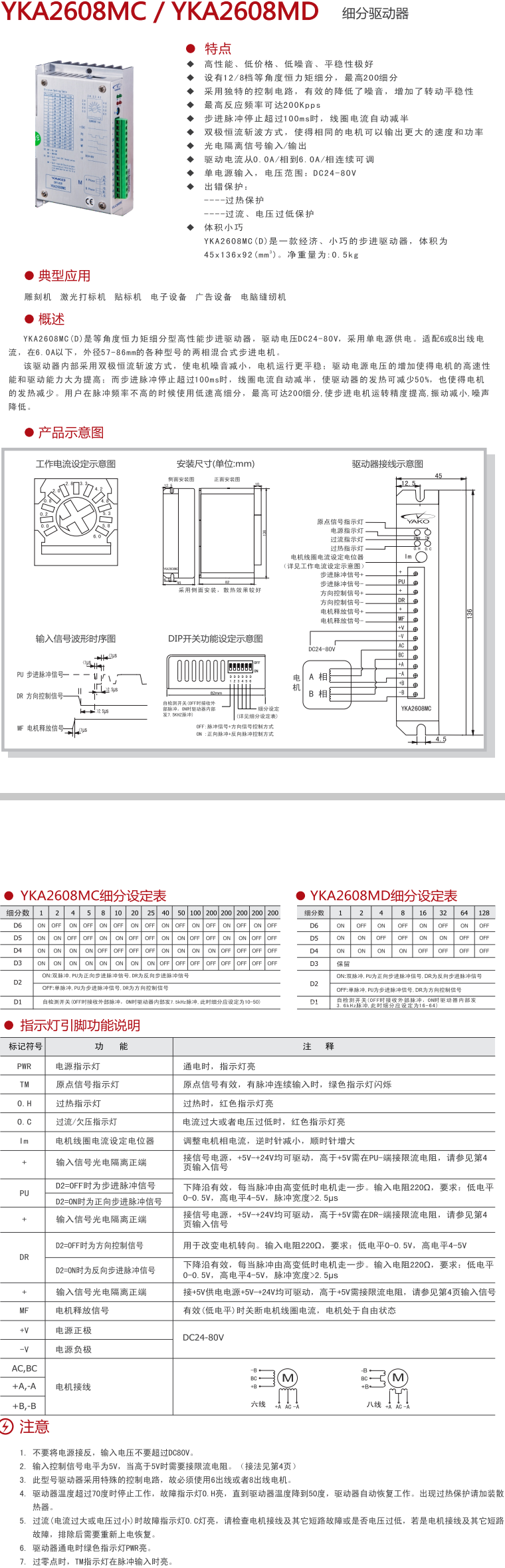 YKA2608MC资料.png