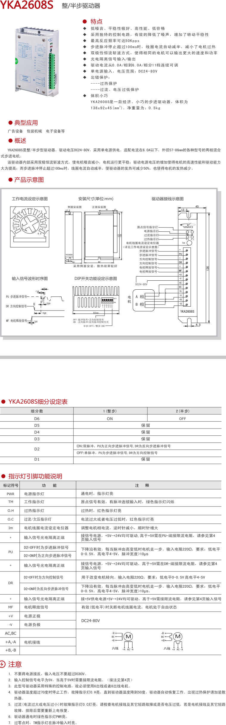 YKA2608S资料.png