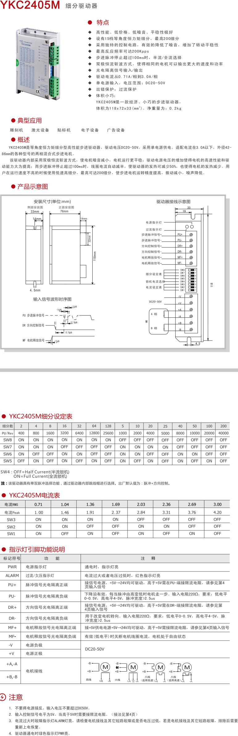 YKC2405M资料.png