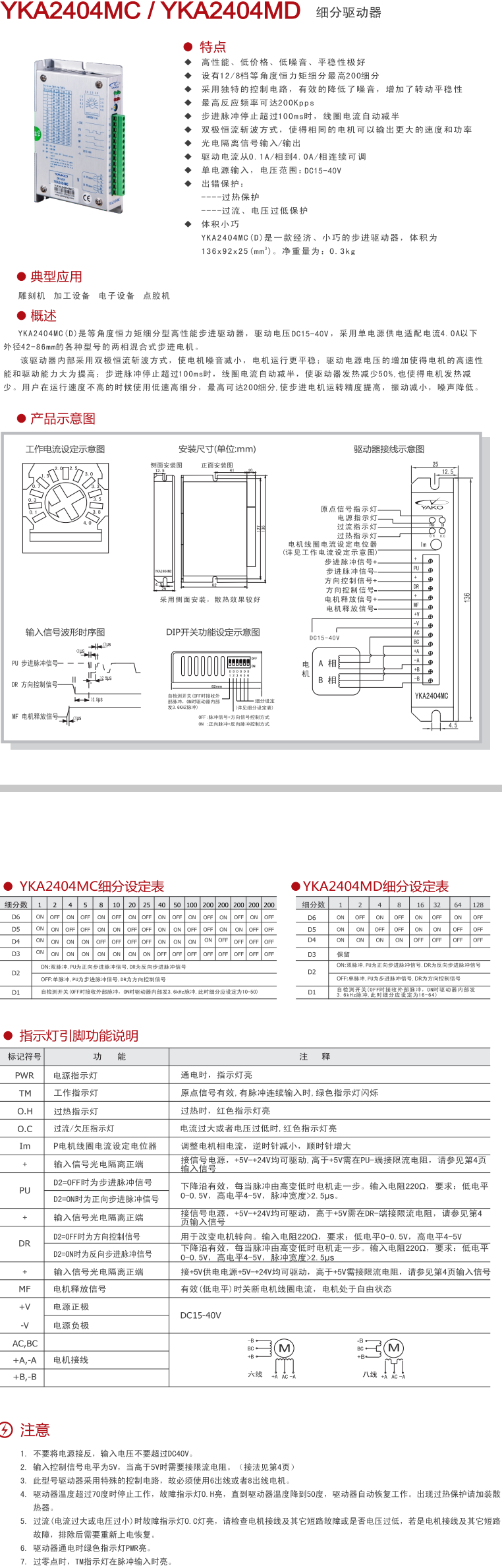 YKA2404MC资料.png