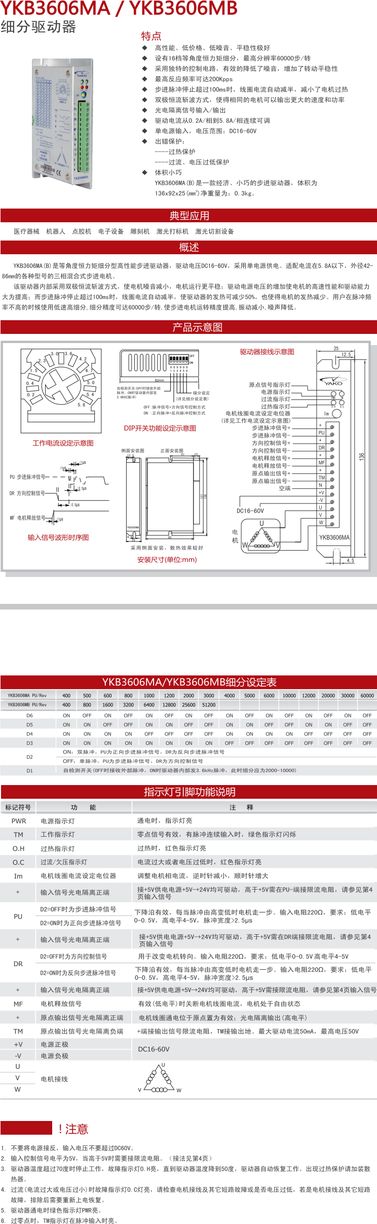 YKB3606MA资料.png