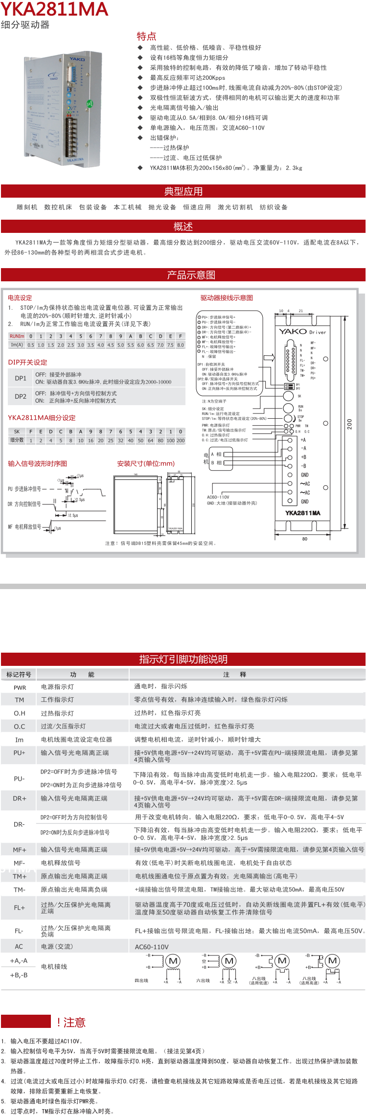 YKA2811MA资料.png