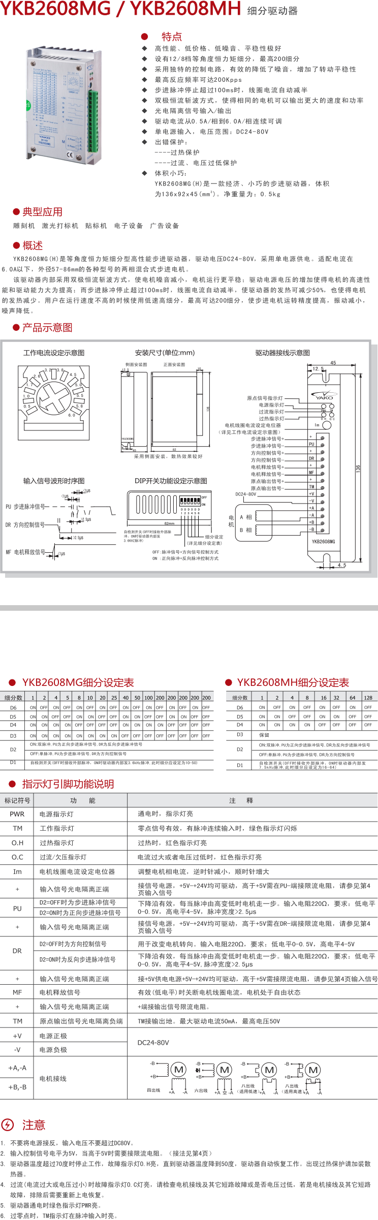 YKB2608MG资料.png