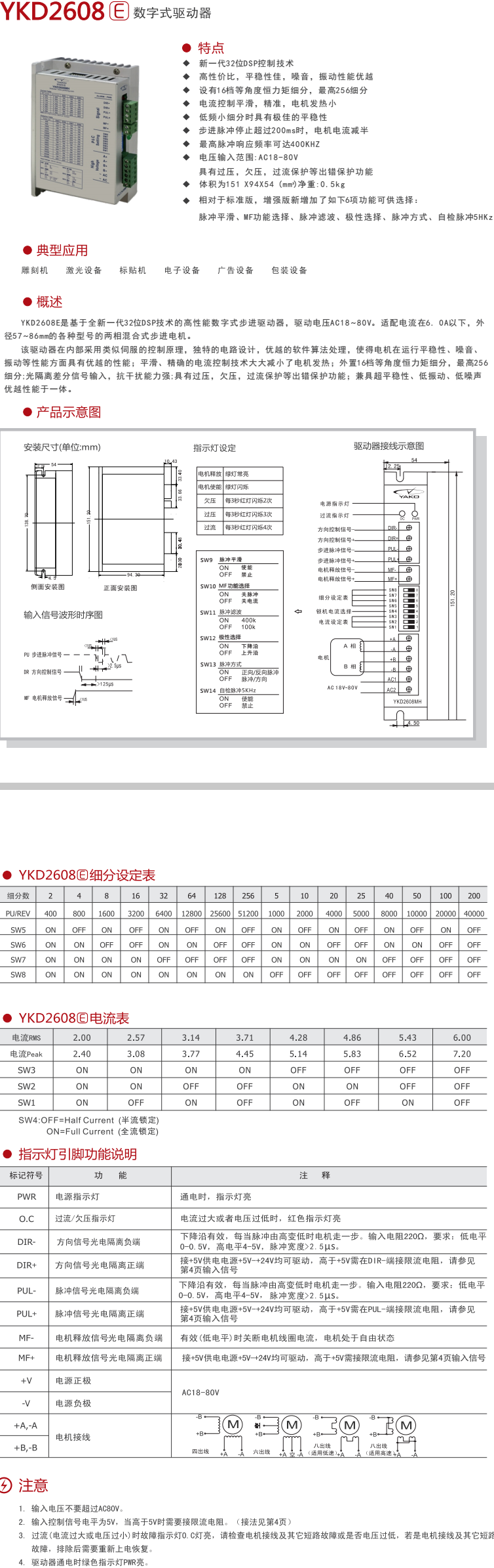 YKD2608E资料.png