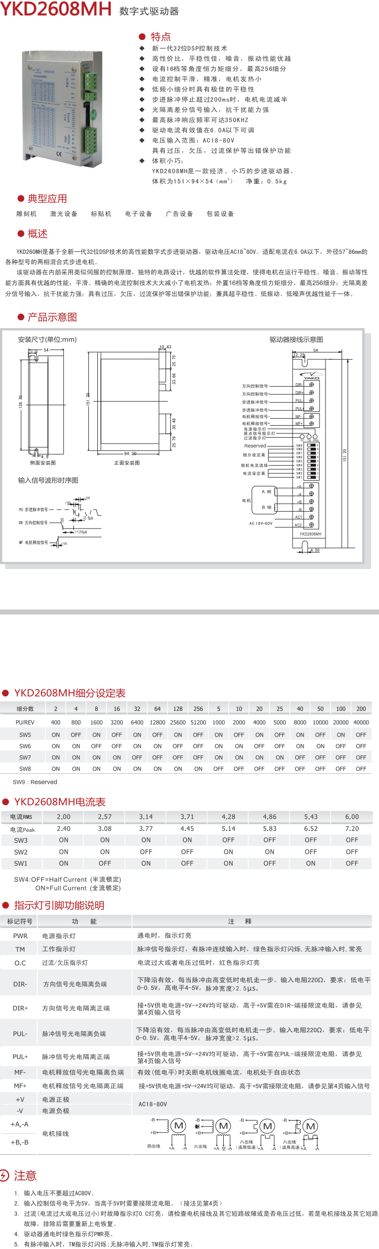 YKD2608MH资料.png