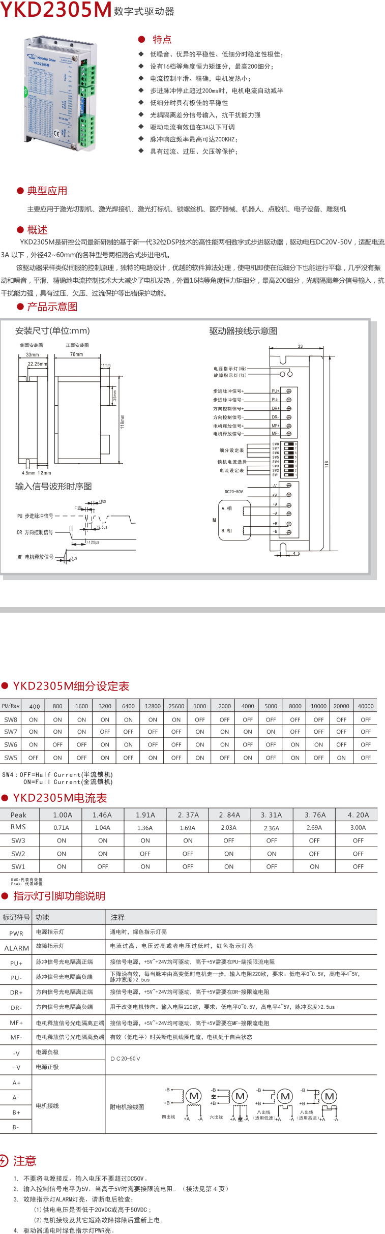 YKD2305M资料.png