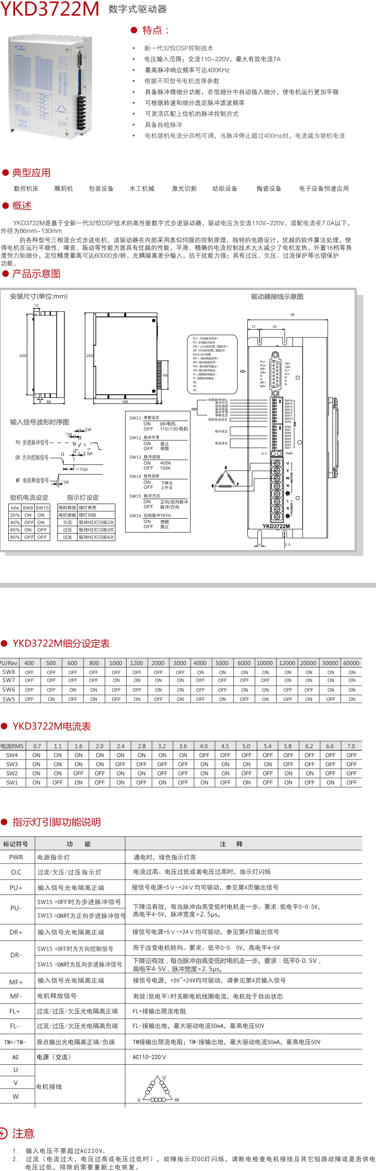 YKD3722M资料.png