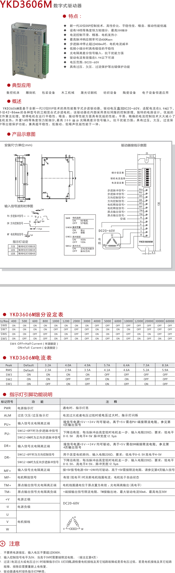 YKD3606M资料.png