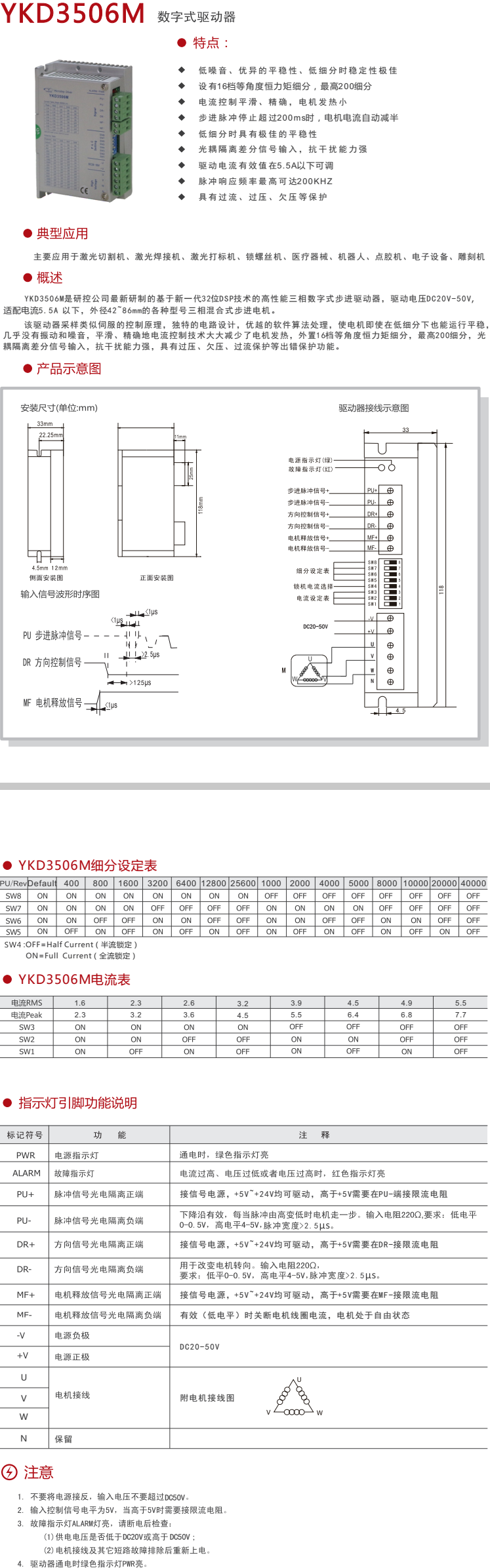 YKD3506M资料.png