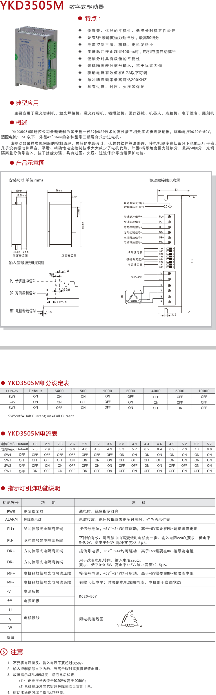 YKD3505M资料.png