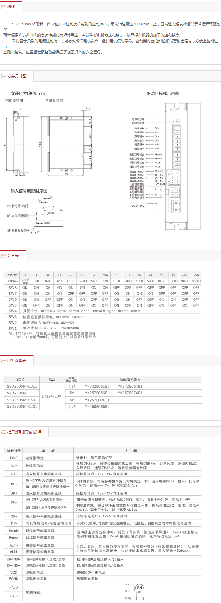 SSD2505M资料.png