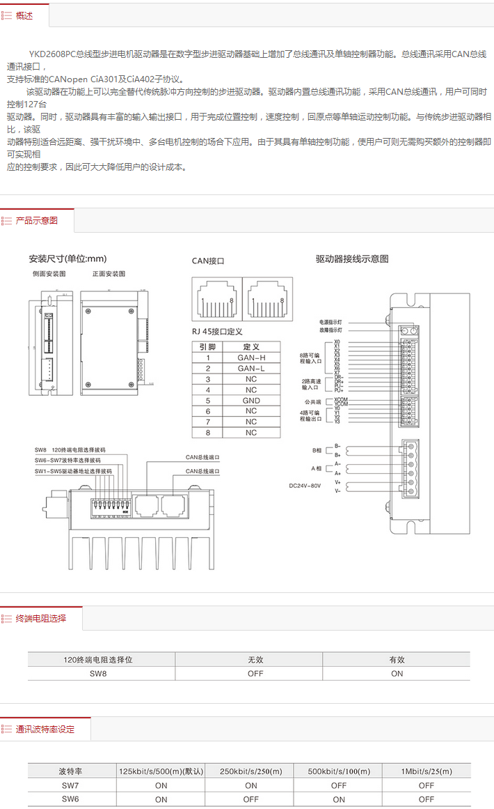 YKD2608PC资料.png