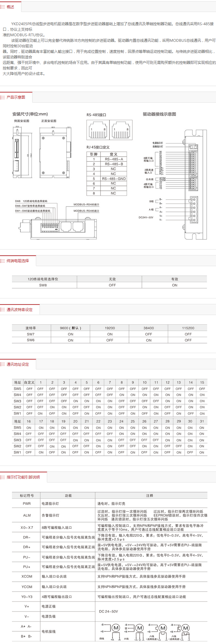 YKD2405PR资料.png