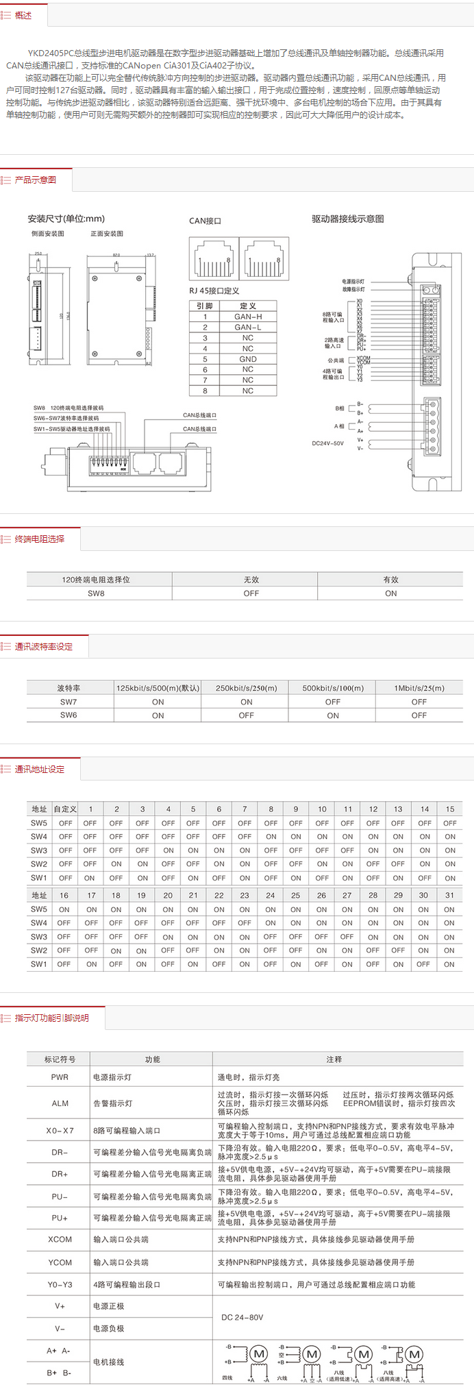 YKD2405PC资料.png