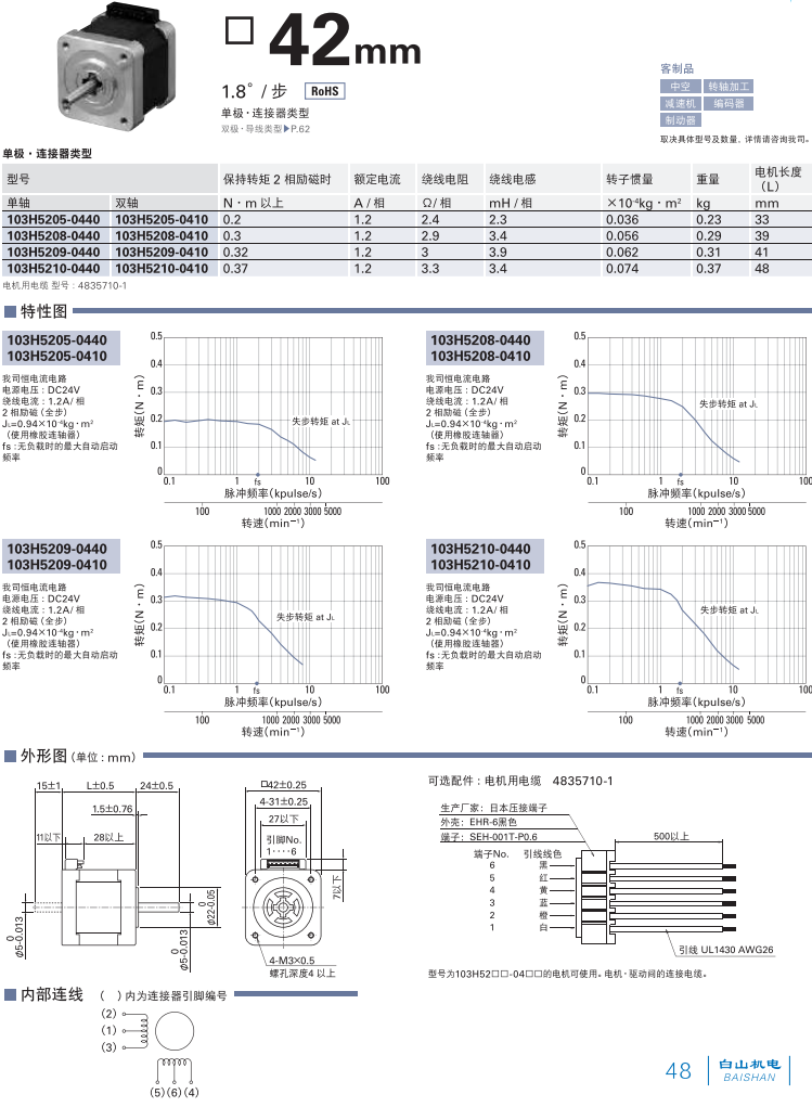 山洋42新款资料.png