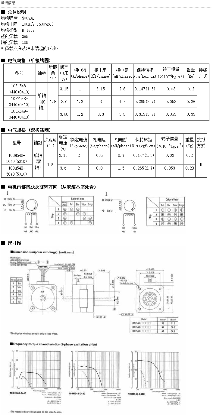 山洋42旧款资料.png